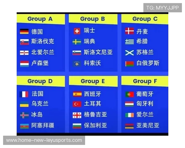 世界杯此组实力均衡得可怕